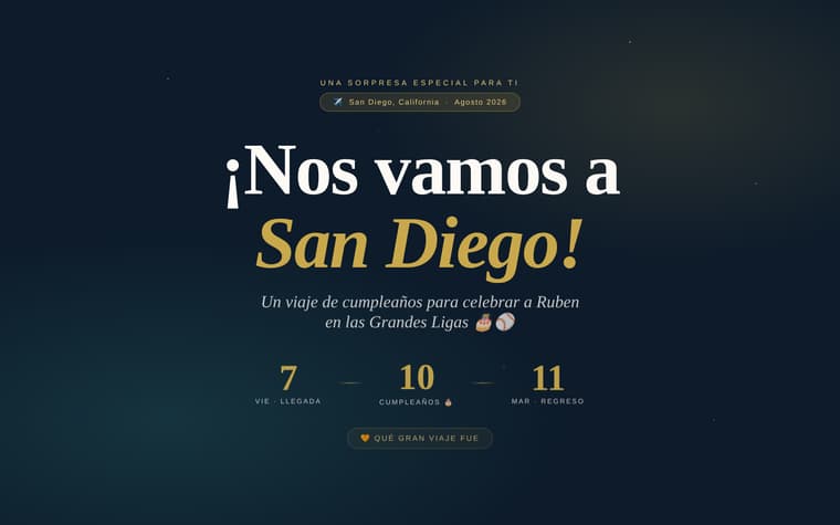 Portada del itinerario de San Diego: guía de actividades por día